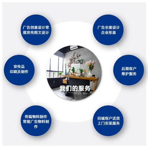 贺拉斯广告 专业网络技术服务与产品包装设计的完美结合